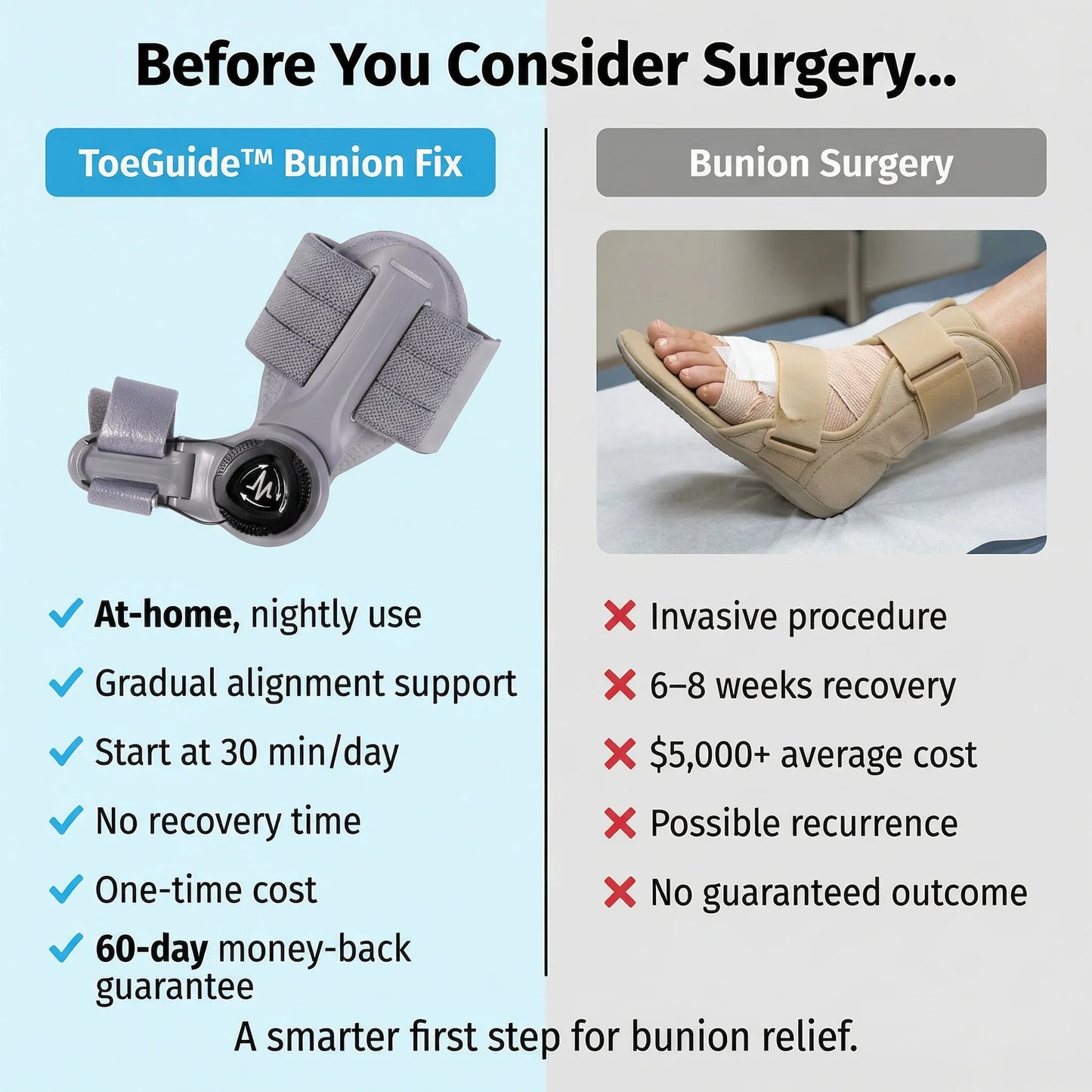 ToeGuide™ – Pain Relief and Alignment You Control