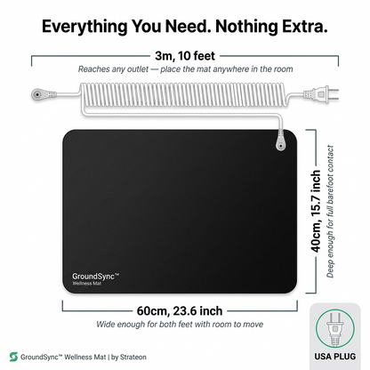 GroundSync™ Wellness Mat